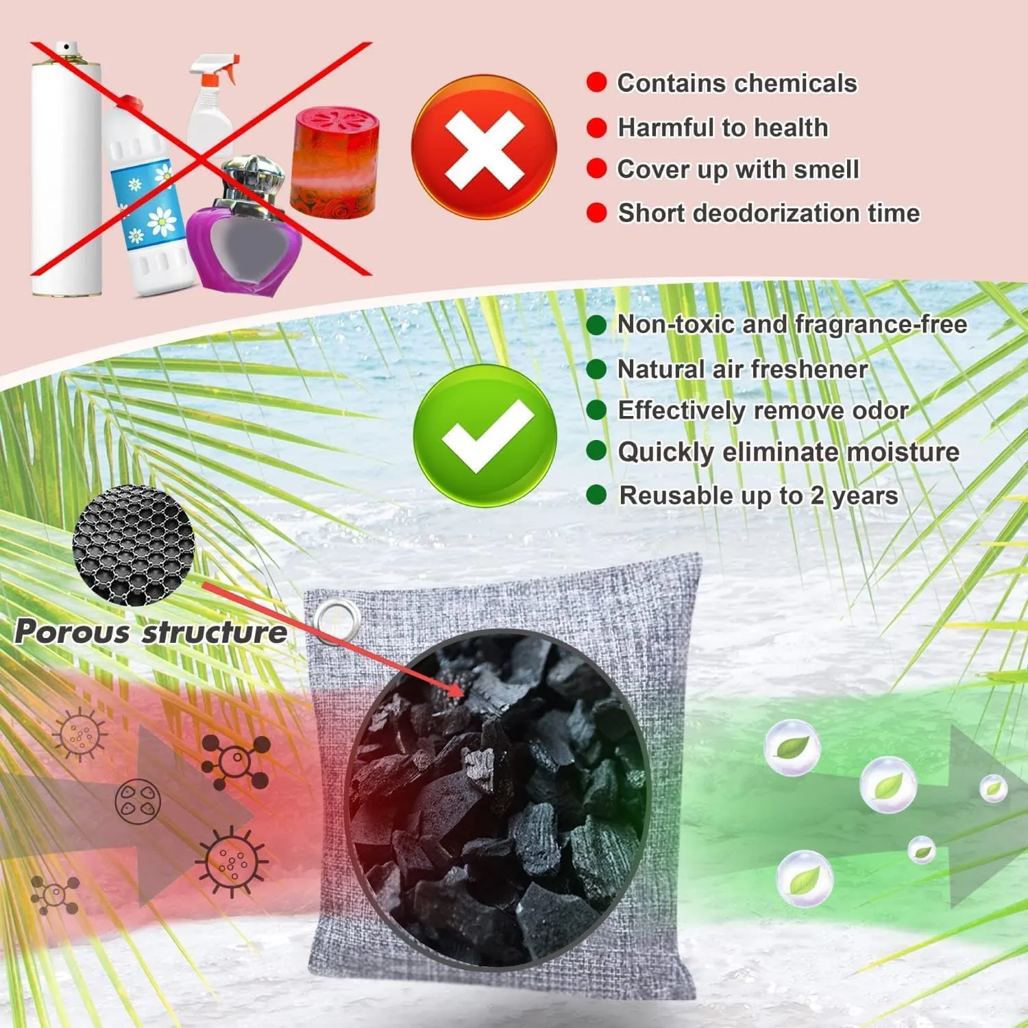 Activated Charcoal Odor Absorber for Strong Odor in Basement, Car, Closet, Shoe, 15 Pack Bamboo Charcoal Air Purifying Bags Deodorizer Odor Eliminator for Home