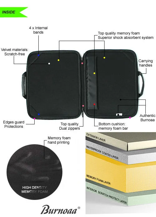 Asus Q200E Q200 (11.6") Laptop Case Sleeve Memory Foam Bag