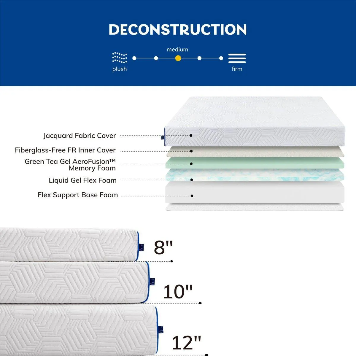 Cool Gel Memory Foam Mattress| King