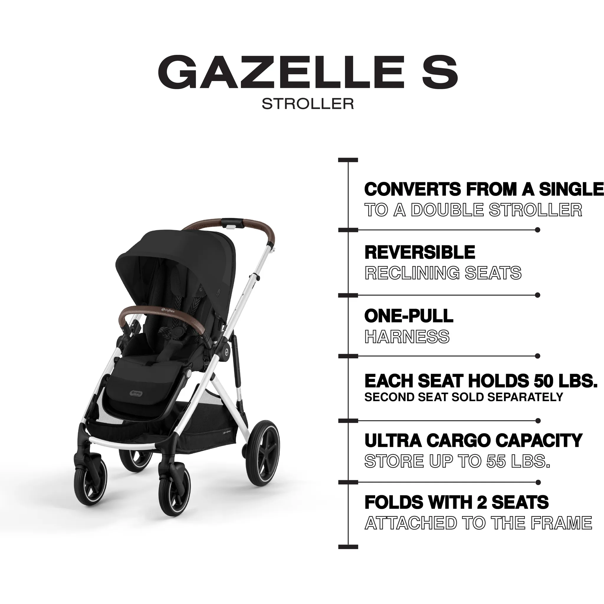 Cybex Gazelle S 2 Stroller