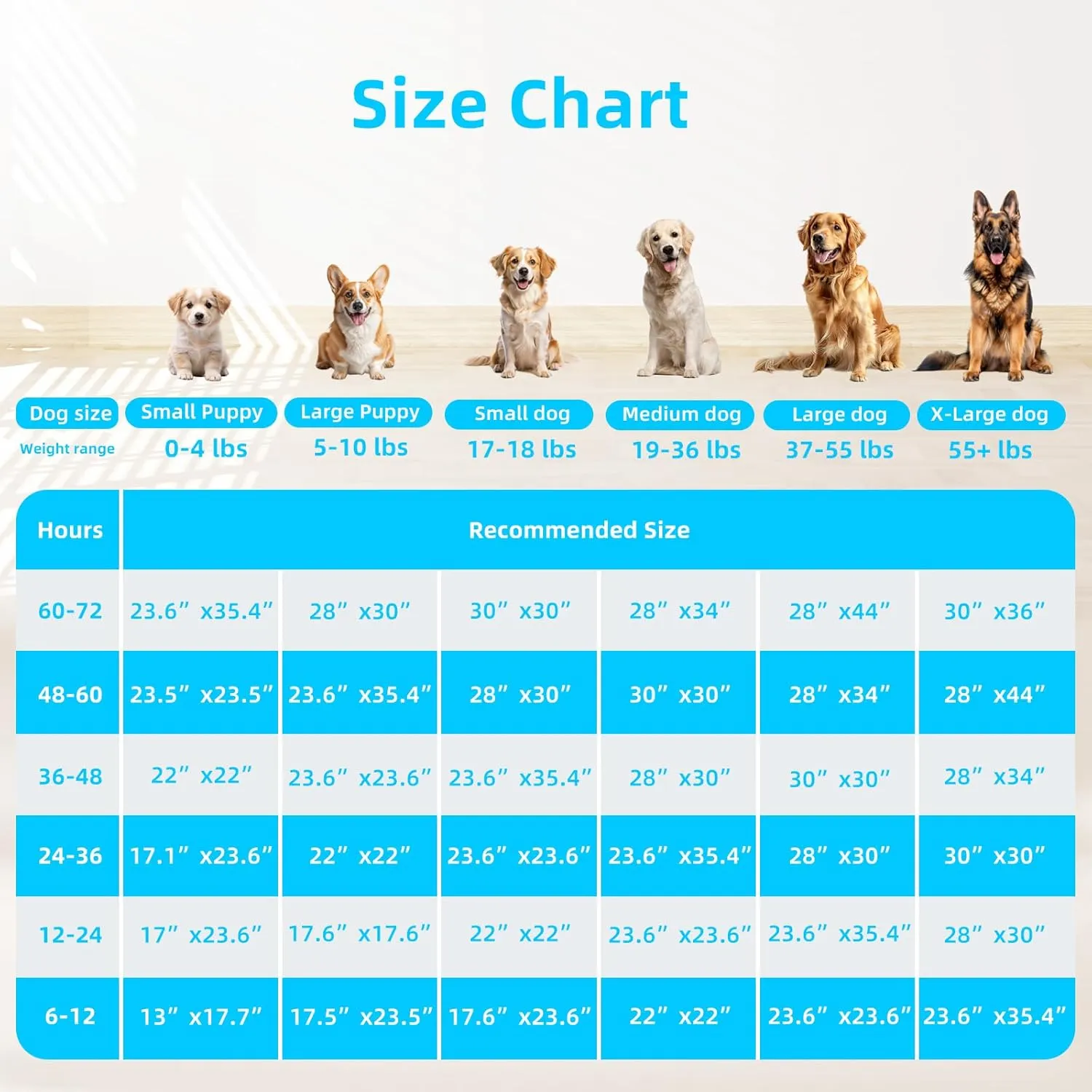 FluffyDream Super Absorbent Waterproof Dog and Puppy Pet Training Pad, Housebreaking Pet Pad,Blue (22"x22" (50PCS))