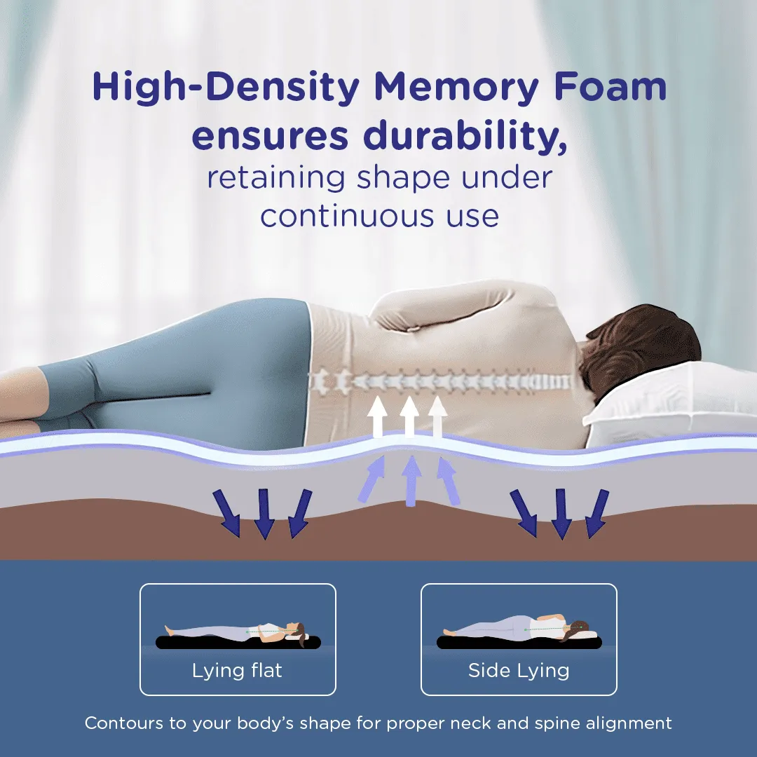 Grande Wood and Metal Hybrid Bed (White)   Plus Memory Foam Mattress (King)