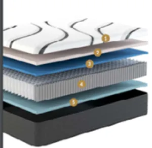 Mattress In A Box - King 10.5" FREE SHIPPING ON THIS PRODUCT IN THE USA (EXCLDUES HAWAII & ALASKA)