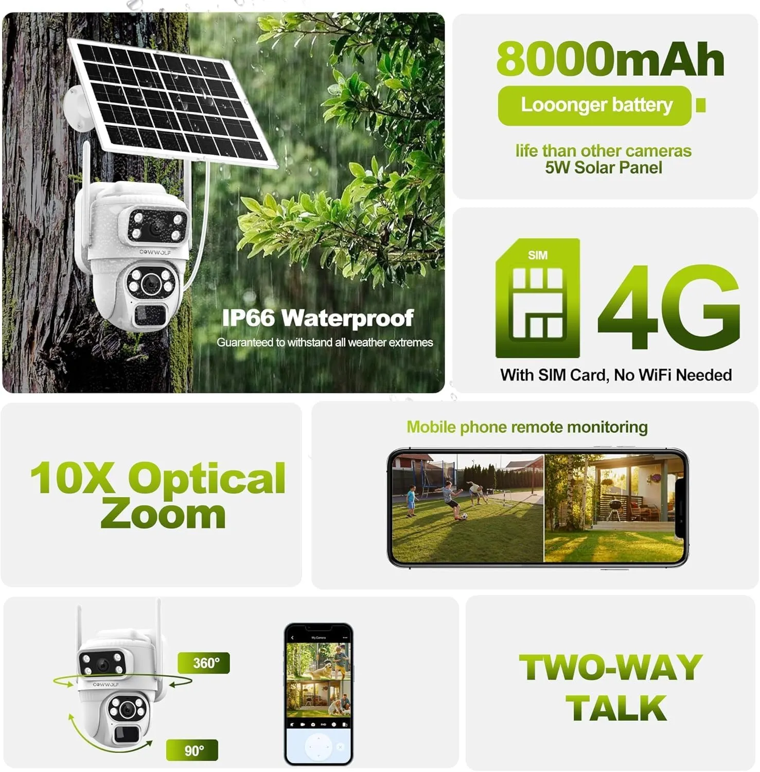 No WiFi Security Camera, 4G LTE Cellular Security Camera, 2K Solar Cellular Cam HD Dual Lens 360 Pan Tilt, Color Night Vision, PIR Motion Detection, IP66 Waterproof with Pre-Installed SIM (SHUANMU)