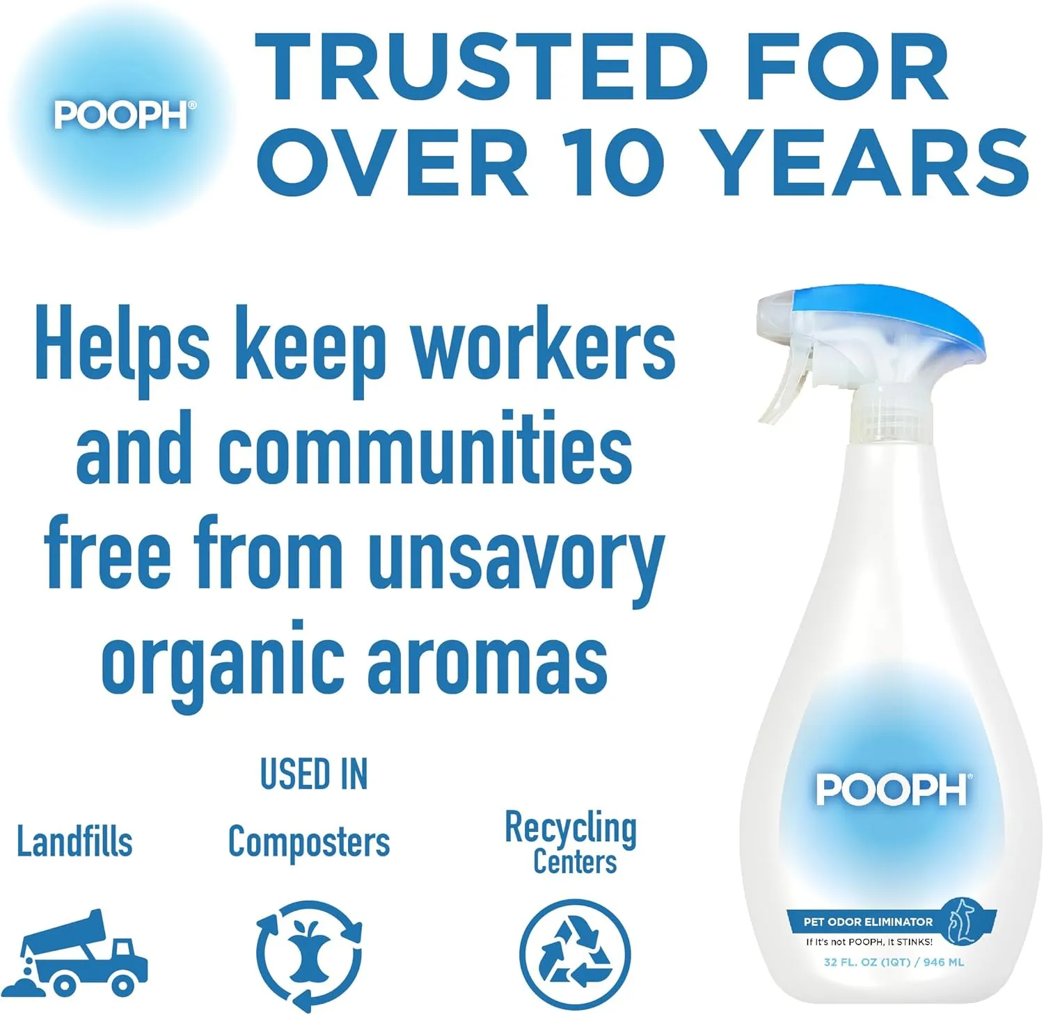 POOPH Pet Odor Eliminator Spray - Patented NO Fragrance NO Harsh Chemicals Organic Odor Eliminator Works On-Contact Home, Auto, Upholstery, and more Fast Easy Safe for Pets, People and the Planet!