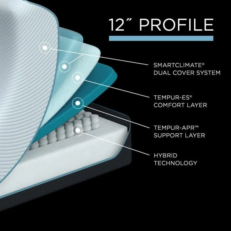 Pro-Adapt Medium Hybrid