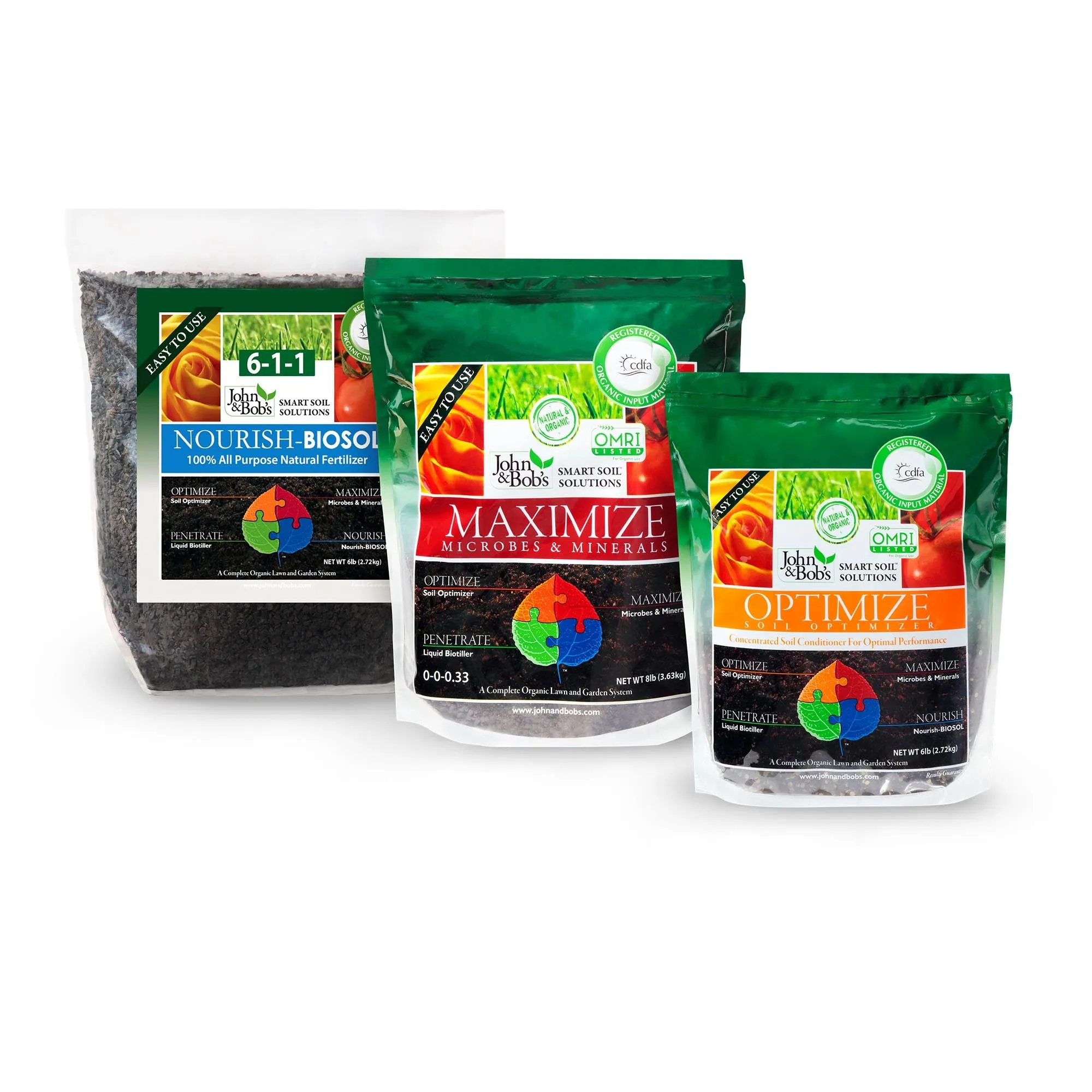 Sandy Soil Kit
